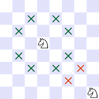 Schachdiagramm für Schach lernen - Motiv Randspringer.